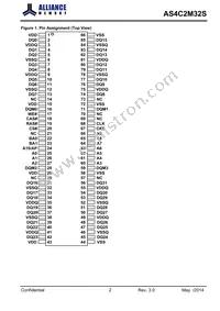 AS4C2M32S-6TCN Datasheet Page 2