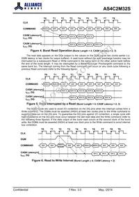AS4C2M32S-6TCN Datasheet Page 7