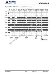 AS4C2M32S-6TCN Datasheet Page 22