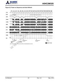 AS4C2M32S-6TCN Datasheet Page 23