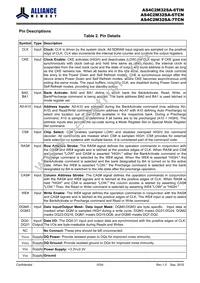 AS4C2M32SA-6TINTR Datasheet Page 5
