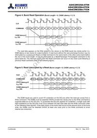 AS4C2M32SA-6TINTR Datasheet Page 8