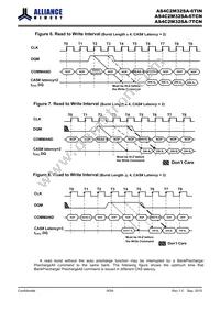 AS4C2M32SA-6TINTR Datasheet Page 9