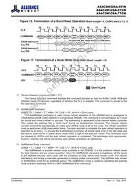 AS4C2M32SA-6TINTR Datasheet Page 16