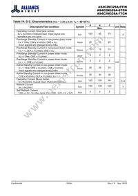 AS4C2M32SA-6TINTR Datasheet Page 19