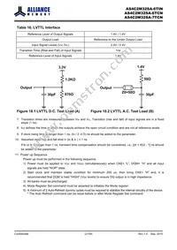 AS4C2M32SA-6TINTR Datasheet Page 21