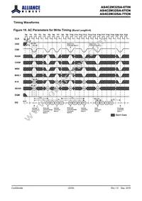 AS4C2M32SA-6TINTR Datasheet Page 22