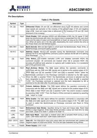 AS4C32M16D1-5BINTR Datasheet Page 5