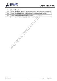 AS4C32M16D1-5BINTR Datasheet Page 6
