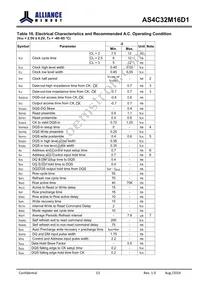 AS4C32M16D1-5BINTR Datasheet Page 13