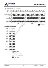 AS4C32M16D1-5BINTR Datasheet Page 17