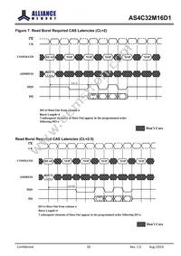 AS4C32M16D1-5BINTR Datasheet Page 18