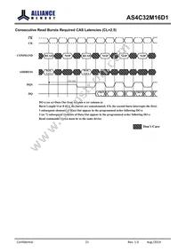 AS4C32M16D1-5BINTR Datasheet Page 21