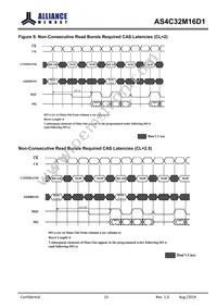 AS4C32M16D1-5BINTR Datasheet Page 23