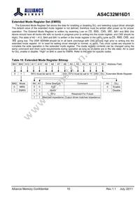 AS4C32M16D1-5TINTR Datasheet Page 10