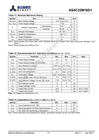 AS4C32M16D1-5TINTR Datasheet Page 11