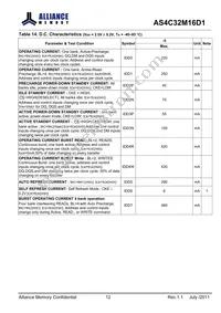 AS4C32M16D1-5TINTR Datasheet Page 12