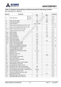 AS4C32M16D1-5TINTR Datasheet Page 13