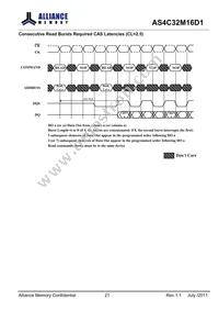 AS4C32M16D1-5TINTR Datasheet Page 21