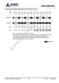 AS4C32M16D1-5TINTR Datasheet Page 22
