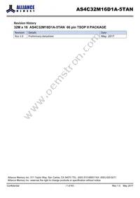 AS4C32M16D1A-5TAN Datasheet Cover