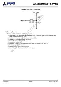 AS4C32M16D1A-5TAN Datasheet Page 15