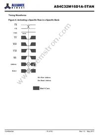 AS4C32M16D1A-5TAN Datasheet Page 16