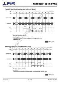 AS4C32M16D1A-5TAN Datasheet Page 18