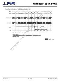 AS4C32M16D1A-5TAN Datasheet Page 19