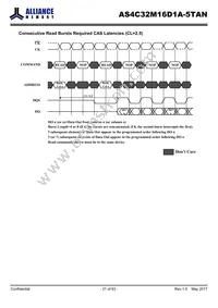 AS4C32M16D1A-5TAN Datasheet Page 21