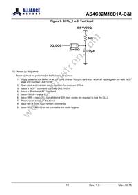 AS4C32M16D1A-5TINTR Datasheet Page 16