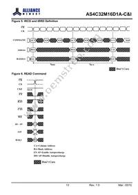 AS4C32M16D1A-5TINTR Datasheet Page 18