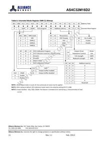 AS4C32M16D2-25BIN Datasheet Page 11