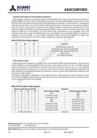 AS4C32M16D2-25BIN Datasheet Page 15