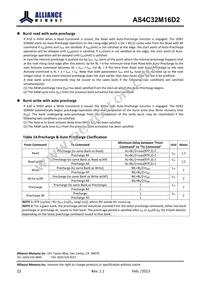 AS4C32M16D2-25BIN Datasheet Page 22