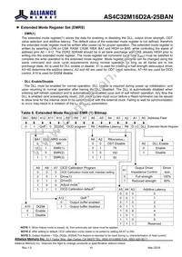 AS4C32M16D2A-25BANTR Datasheet Page 10