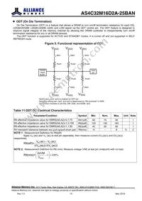 AS4C32M16D2A-25BANTR Datasheet Page 15