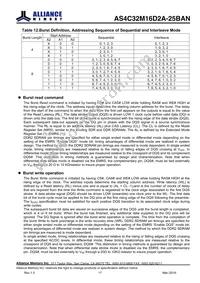 AS4C32M16D2A-25BANTR Datasheet Page 17