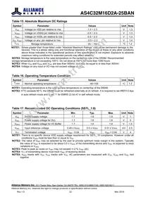 AS4C32M16D2A-25BANTR Datasheet Page 22