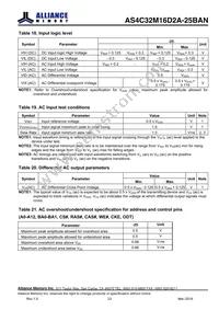 AS4C32M16D2A-25BANTR Datasheet Page 23