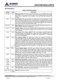 AS4C32M16D2A-25BCNTR Datasheet Page 5