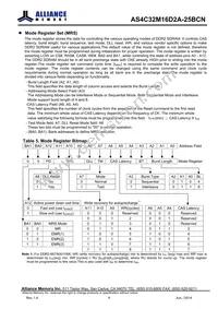 AS4C32M16D2A-25BCNTR Datasheet Page 9