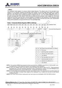 AS4C32M16D2A-25BCNTR Datasheet Page 11
