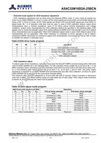 AS4C32M16D2A-25BCNTR Datasheet Page 14