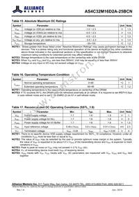 AS4C32M16D2A-25BCNTR Datasheet Page 22