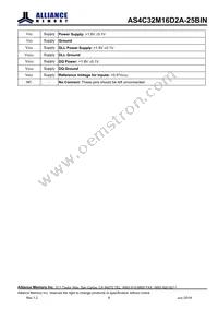 AS4C32M16D2A-25BINTR Datasheet Page 6