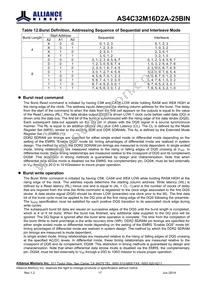 AS4C32M16D2A-25BINTR Datasheet Page 17