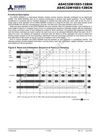 AS4C32M16D3-12BINTR Datasheet Page 9