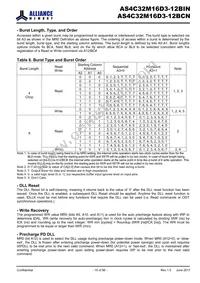 AS4C32M16D3-12BINTR Datasheet Page 15