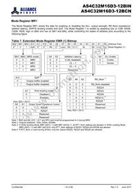 AS4C32M16D3-12BINTR Datasheet Page 16